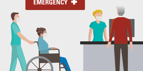 Emergency Department (ED)